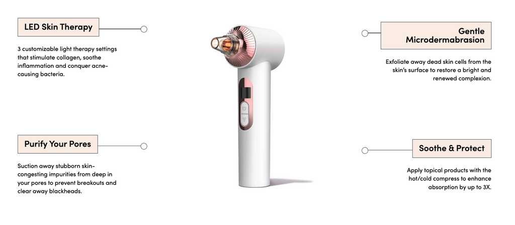 New Black Fancii Clara Microdermabrasion Device